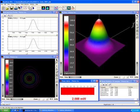 Optical Engineering: Laser profiling